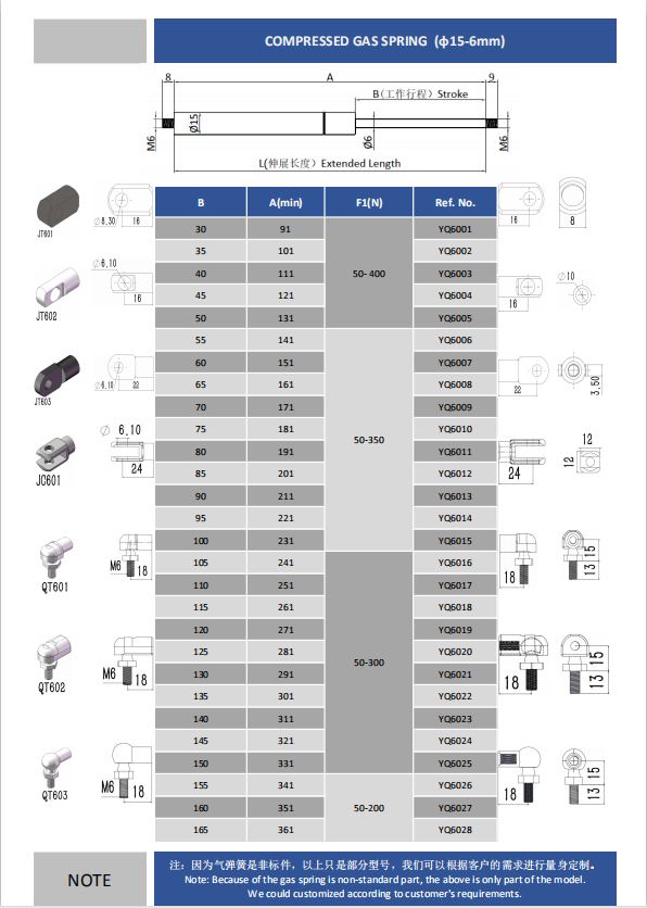 15-6支撐氣彈簧.png